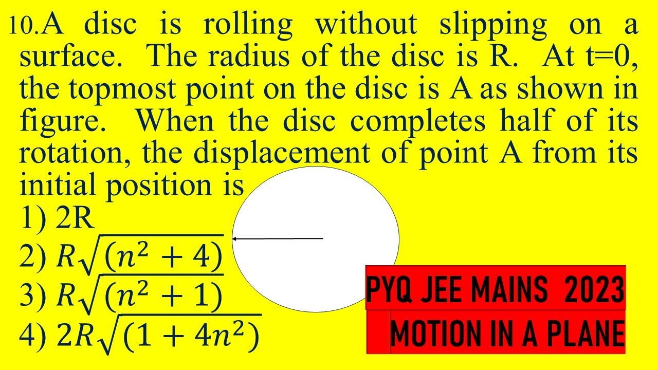 A disc is rolling without slipping on a surface.  The radius of the disc is R.  At t=0, the topmost