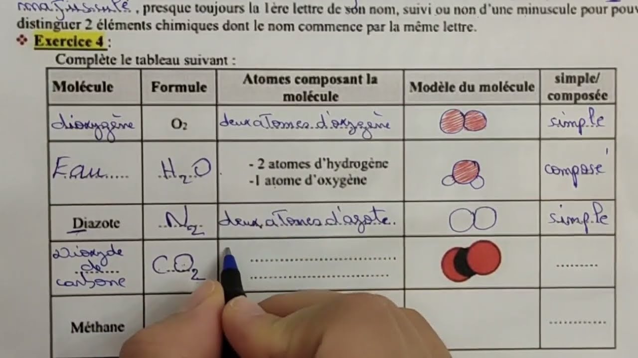 Contr&ocirc;le N&deg;1 physique 2AC
