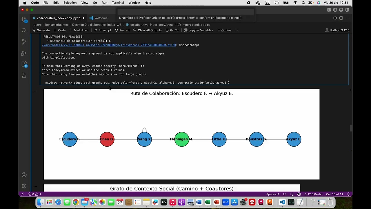 C&oacute;digo Python Erdos (pyvis - Interactivo)