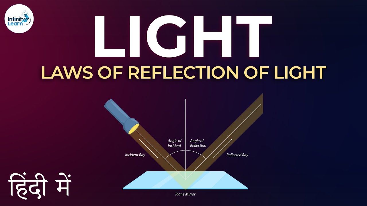 Light - Lesson 02 | Laws of Reflection of Light - in Hindi (हिंदी में ) | Don't Memorise