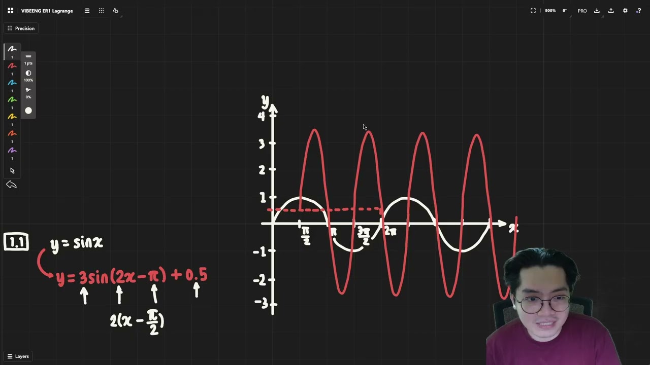 VIBEENG Topic 1.5 Sample problems, part 1