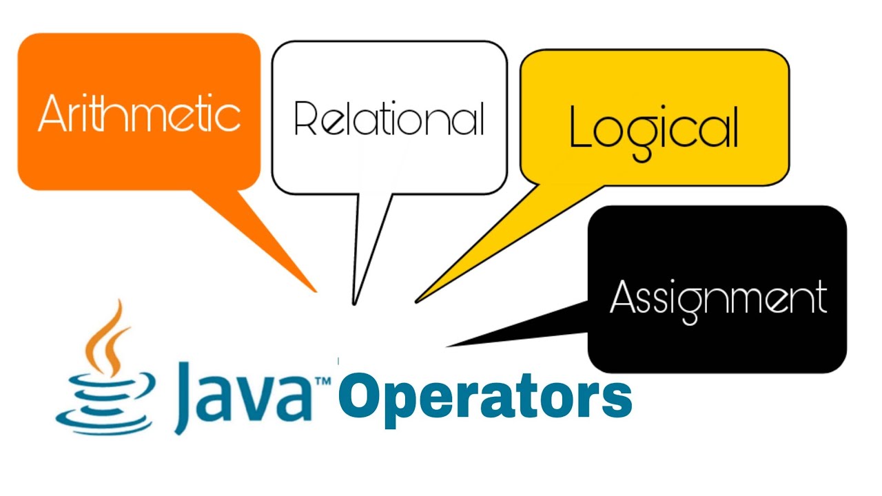 Operators In Java &bull; In Hindi