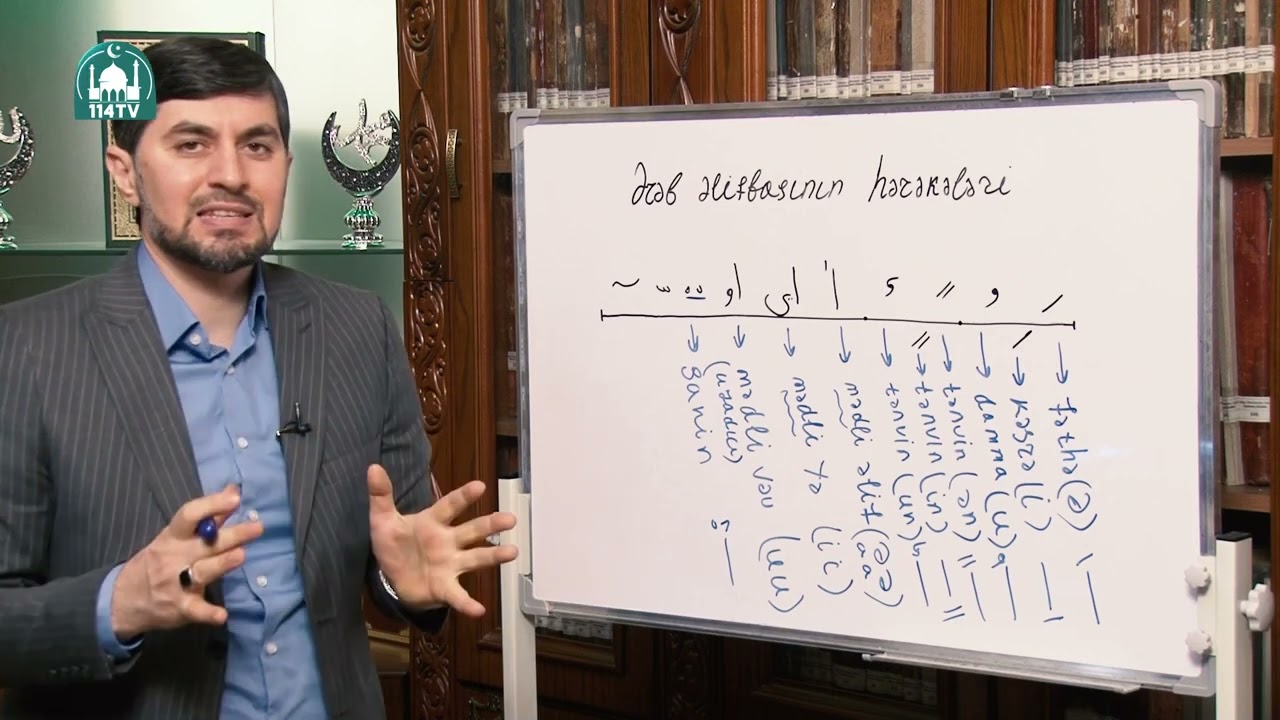 Ərəb əlifbası İlkin Həsənzadənin təqdimatında. 8-ci dərs ( Hərəkələr)