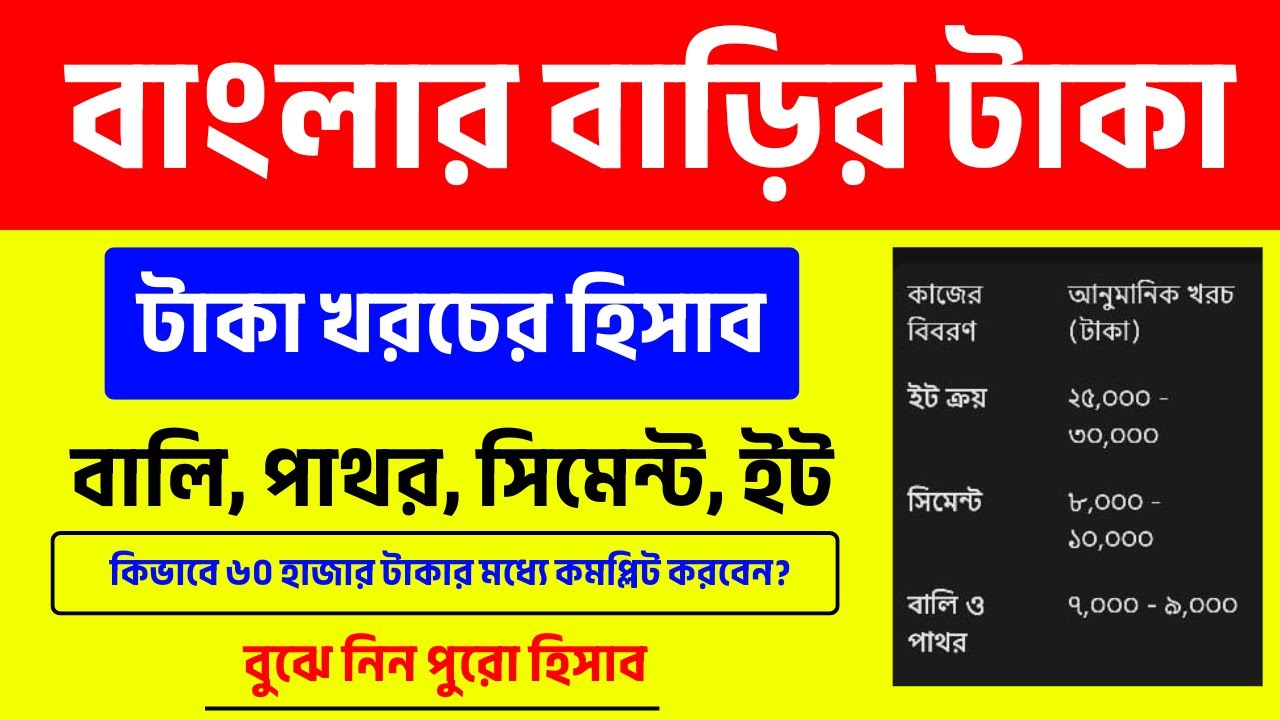 বাংলার বাড়ির টাকা এভাবে খরচ করলে তবেই বাড়ি করতে পারবেন| Banglar Bari money expense details 2026