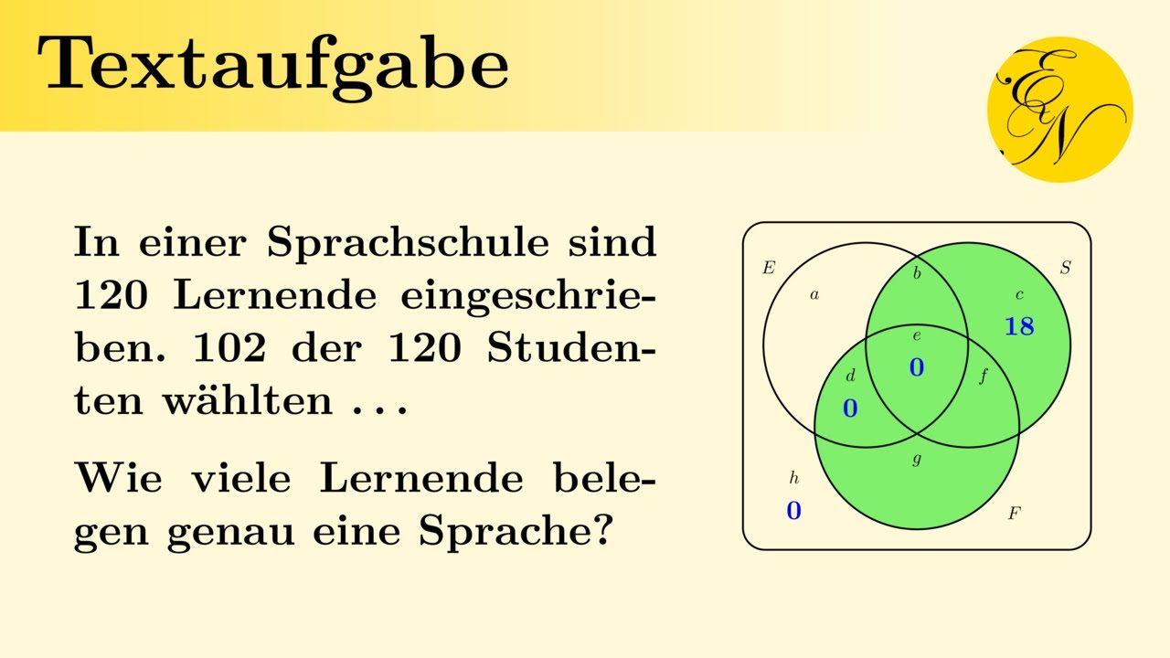 Venn-Diagramm Textaufgabe