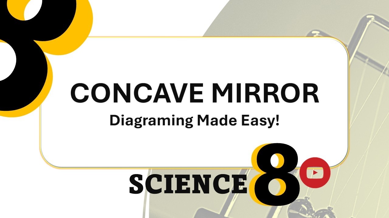 CONCAVE MIRROR Diagraming (Made Easy!) Part 2/2