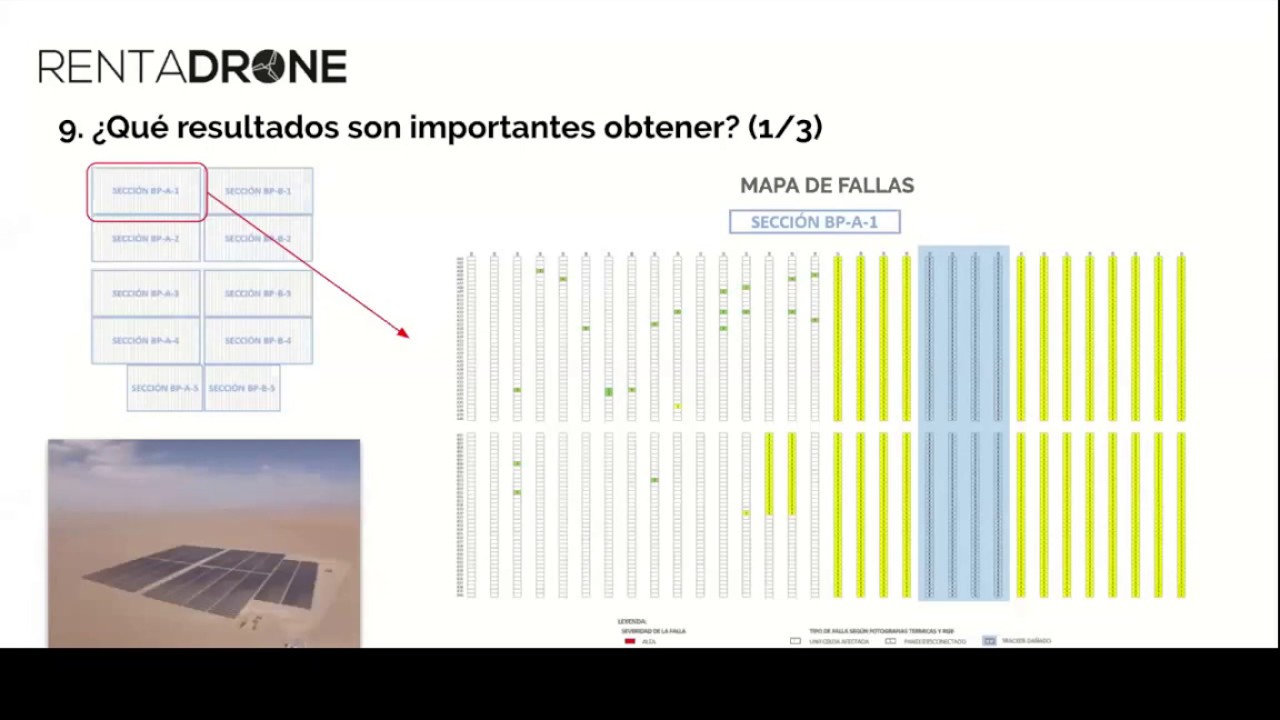 Webinar: Inspección de Plantas Fotovoltaicas con Drones