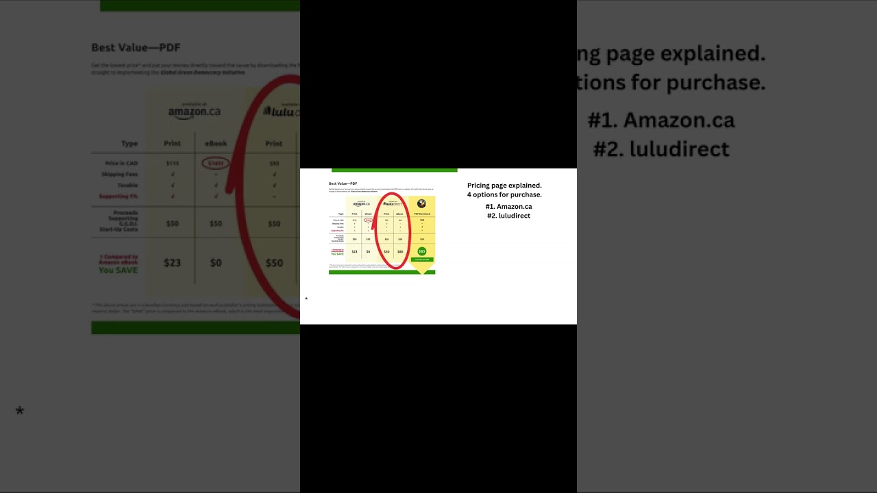 Predatory Capitalism vs. Fair Pricing #substack #shorts