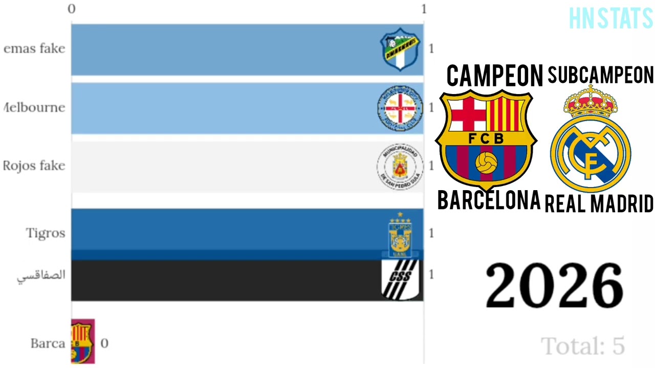 Ganadores de la Copa random