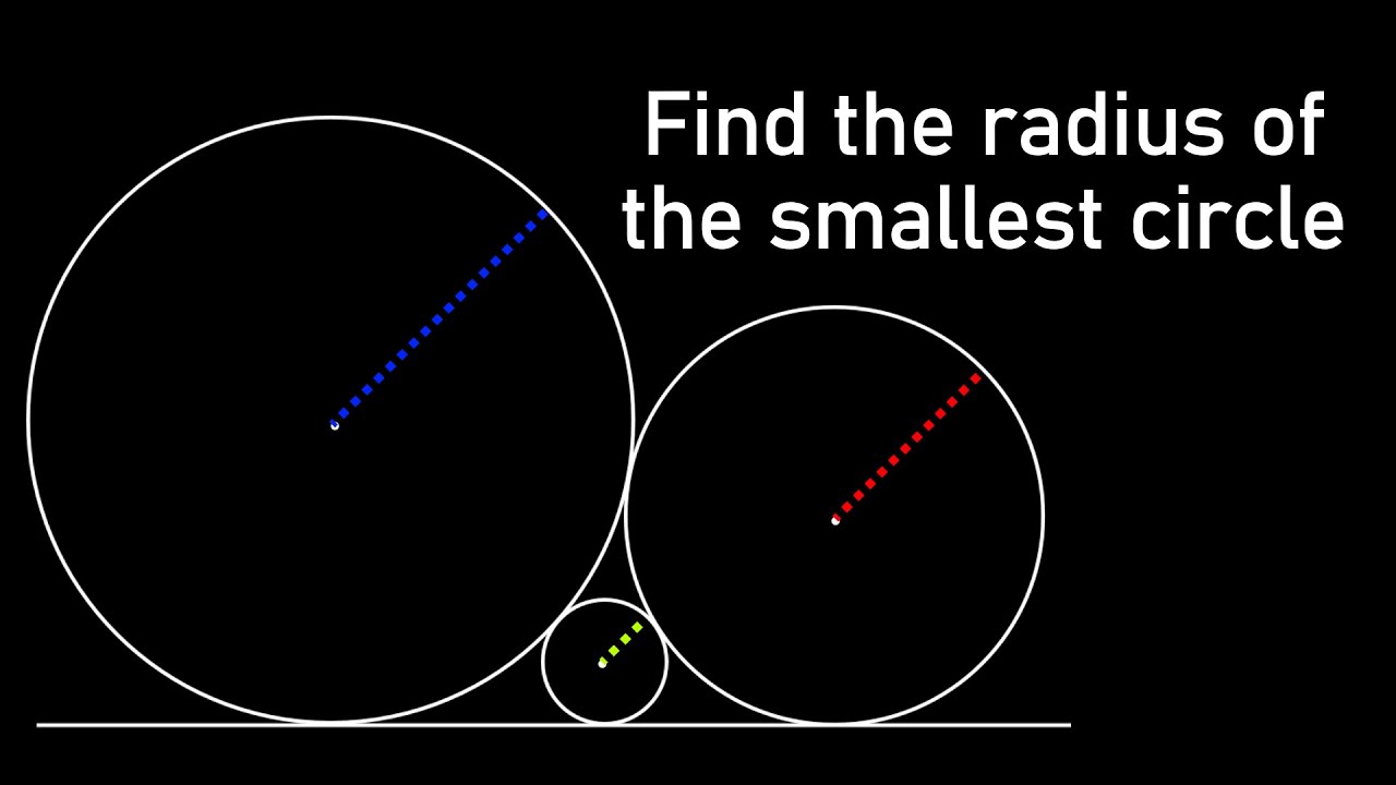A classic Japanese geometry problem from 1820 (江戸時代の幾何学問題)