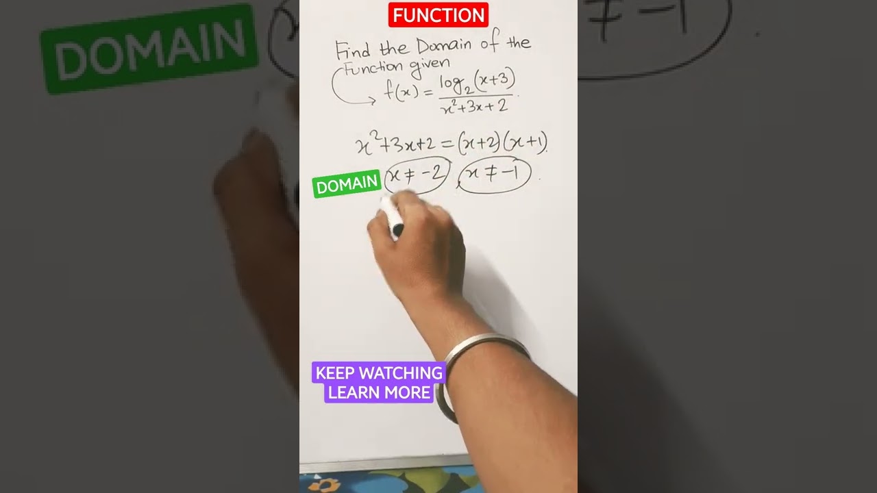 Finding Domain and range with tricks 