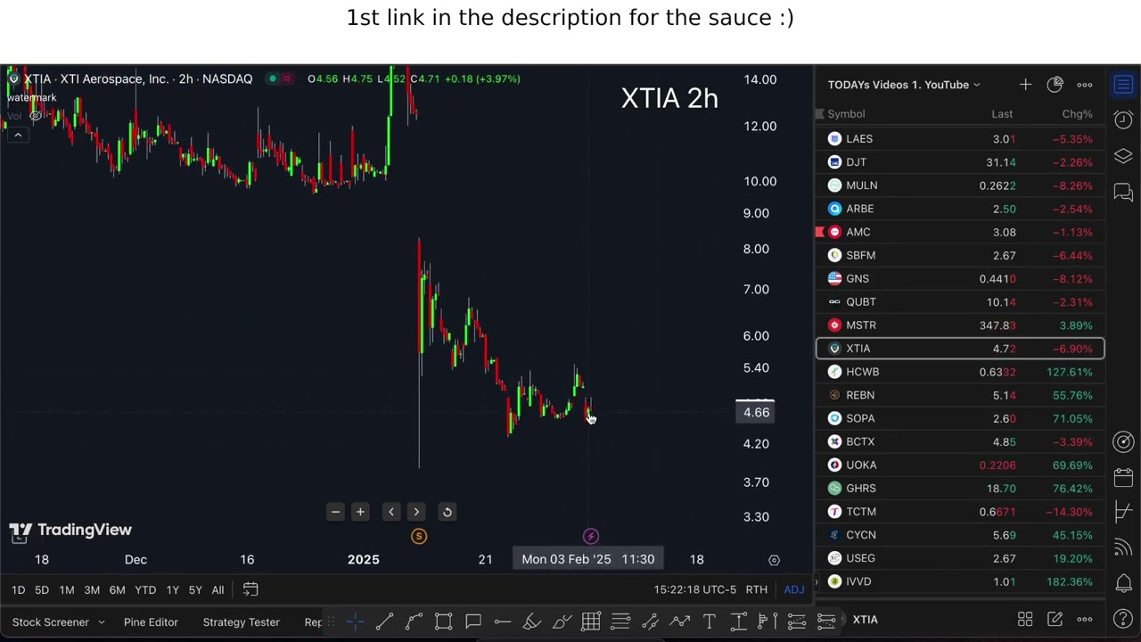 XTIA Stock (XTI Aerospace stock) XTIA STOCK PREDICTION XTIA STOCK analysis XTIA stock news today XTI