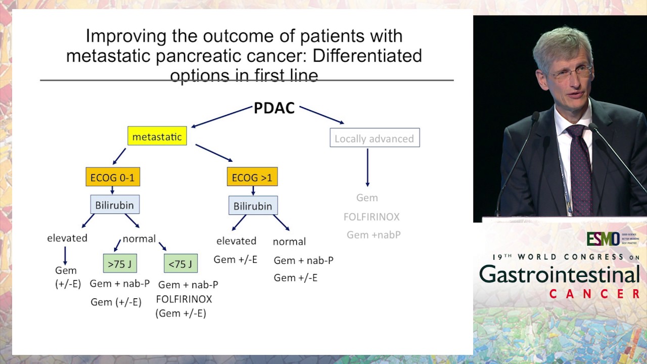 Improving the outcome of patients with metastatic pancreatic cancer