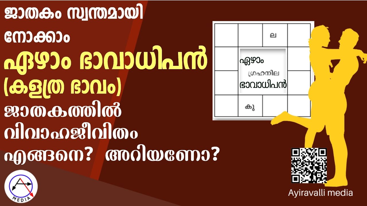 ഏഴാം ഭാവാധിപൻ,ജ്യോതിഷം പഠിക്കാം,വിവാഹം,ജാതക വിശകലനം Learn Astrology malayalam,Marriage and Horoscope