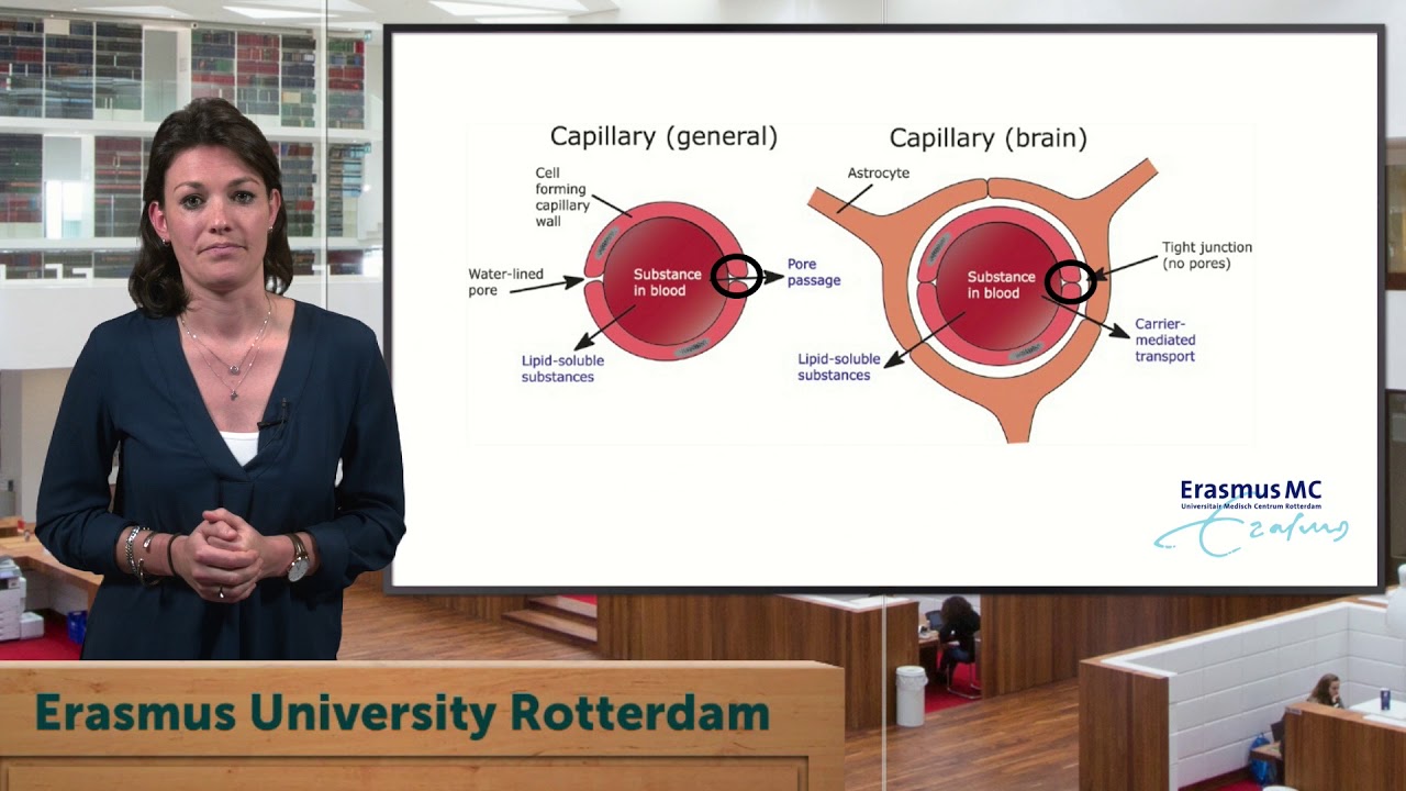 Geneesmiddel van de week - Metoclopramide