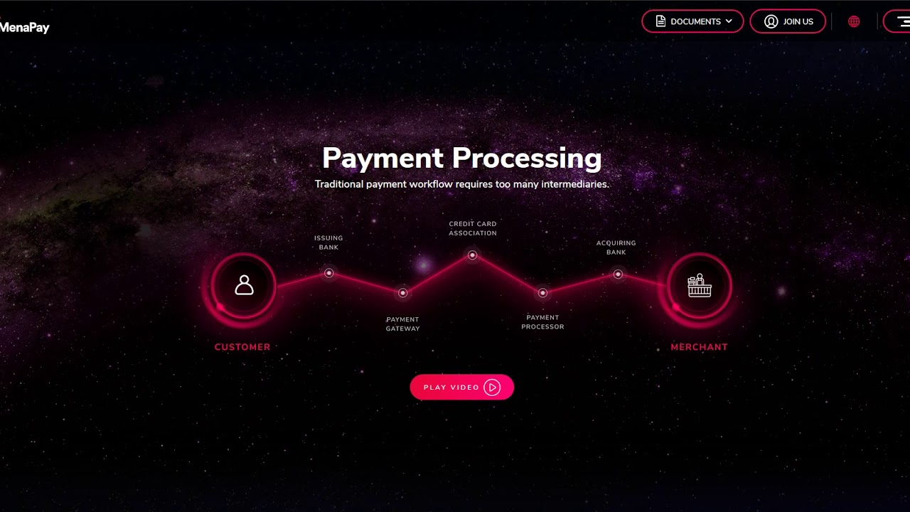 MenaPay Project Review
