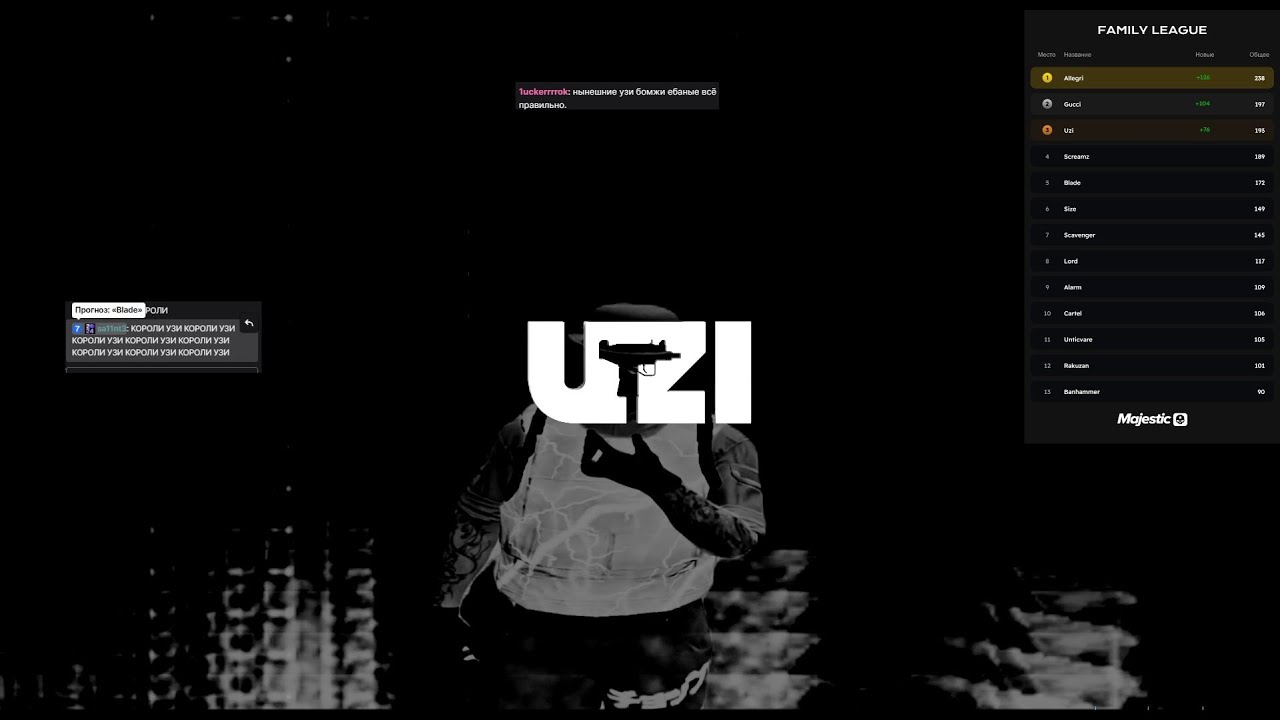 tier 3!? | UZI FAMQ