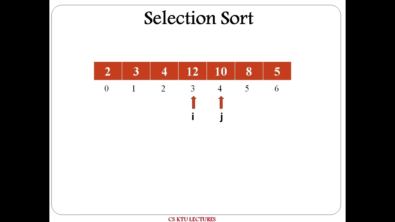 Selection Sort