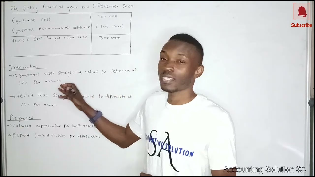 Как рассчитать амортизацию линейным методом | Accounting Solution