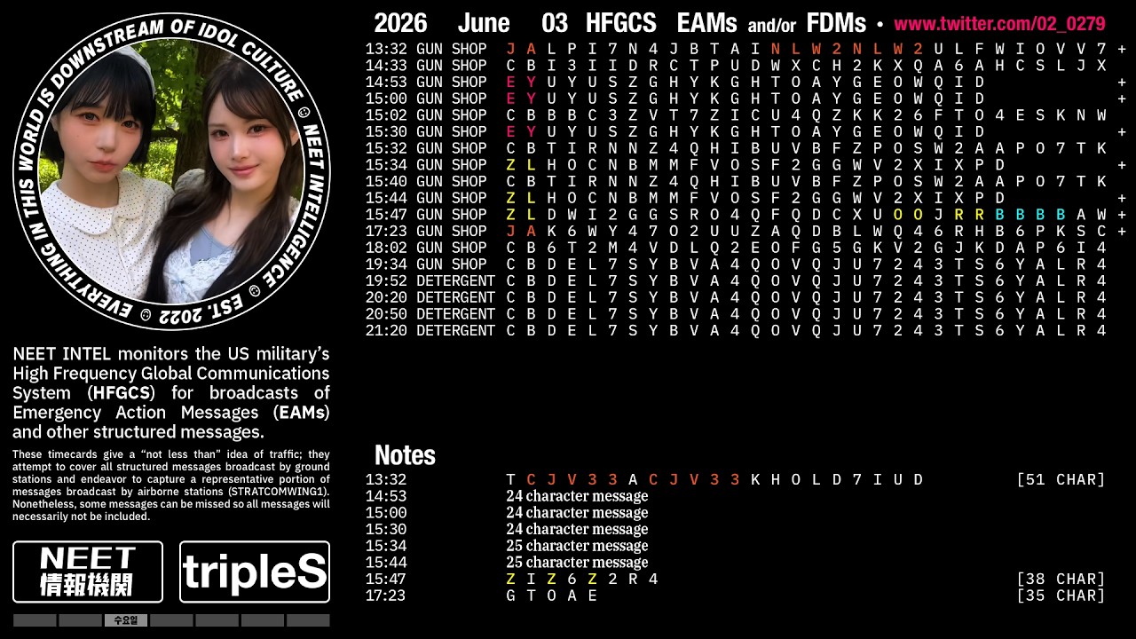 HFGCS TIMECARD 260603
