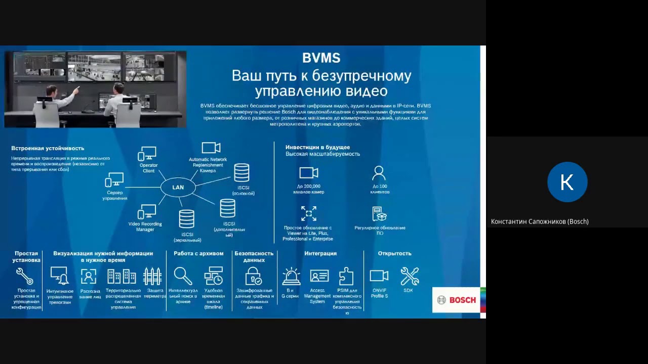 Видеонаблюдение и СКУД Bosch