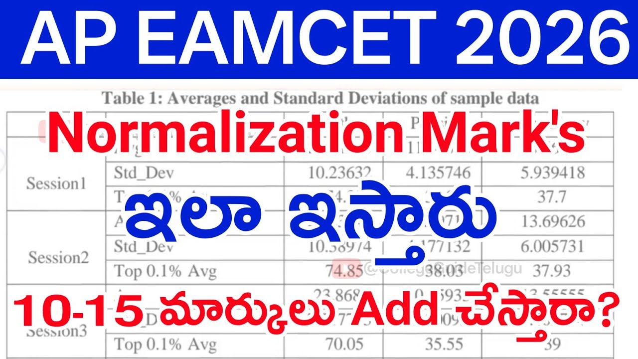 AP Eamcet 2026 Marks Add | AP Eamcet 2026 Normalization Marks | AP Eamcet 2026 Marks vs Rank