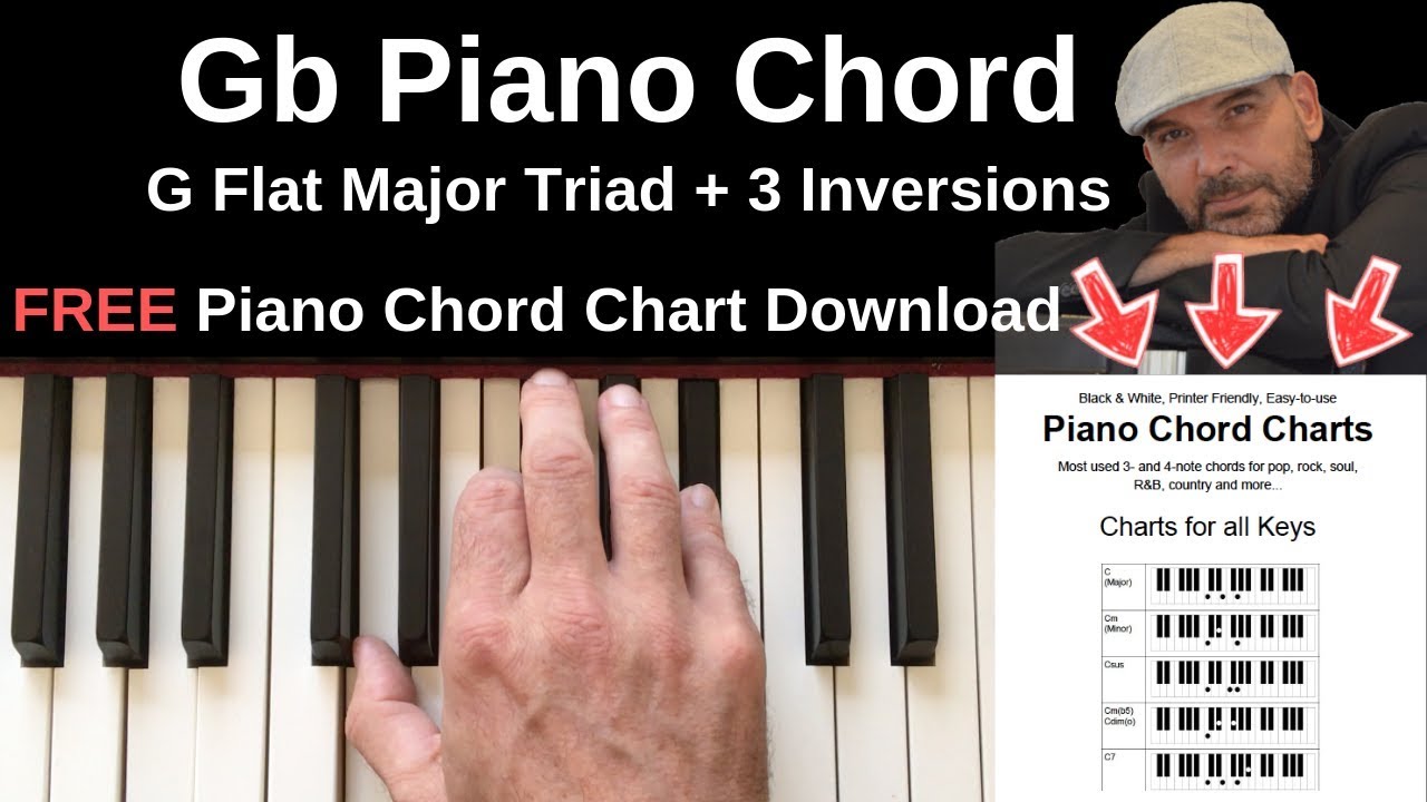 G b Chord Piano - G Flat Major + Inversions Tutorial + FREE Chord Chart