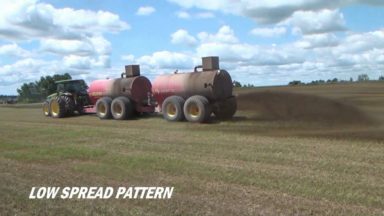 Nuhn Manure Spreader Features - Adjustable Spread