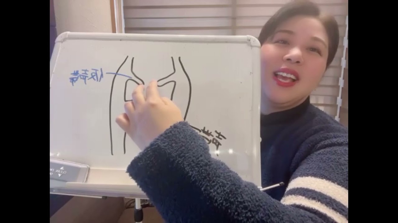 「うなり」「がなり」やってみよう(^_^)/