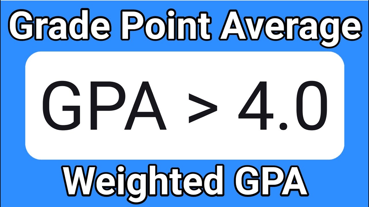 😉 How to Calculate Your Weighted GPA | Honors & AP Classes