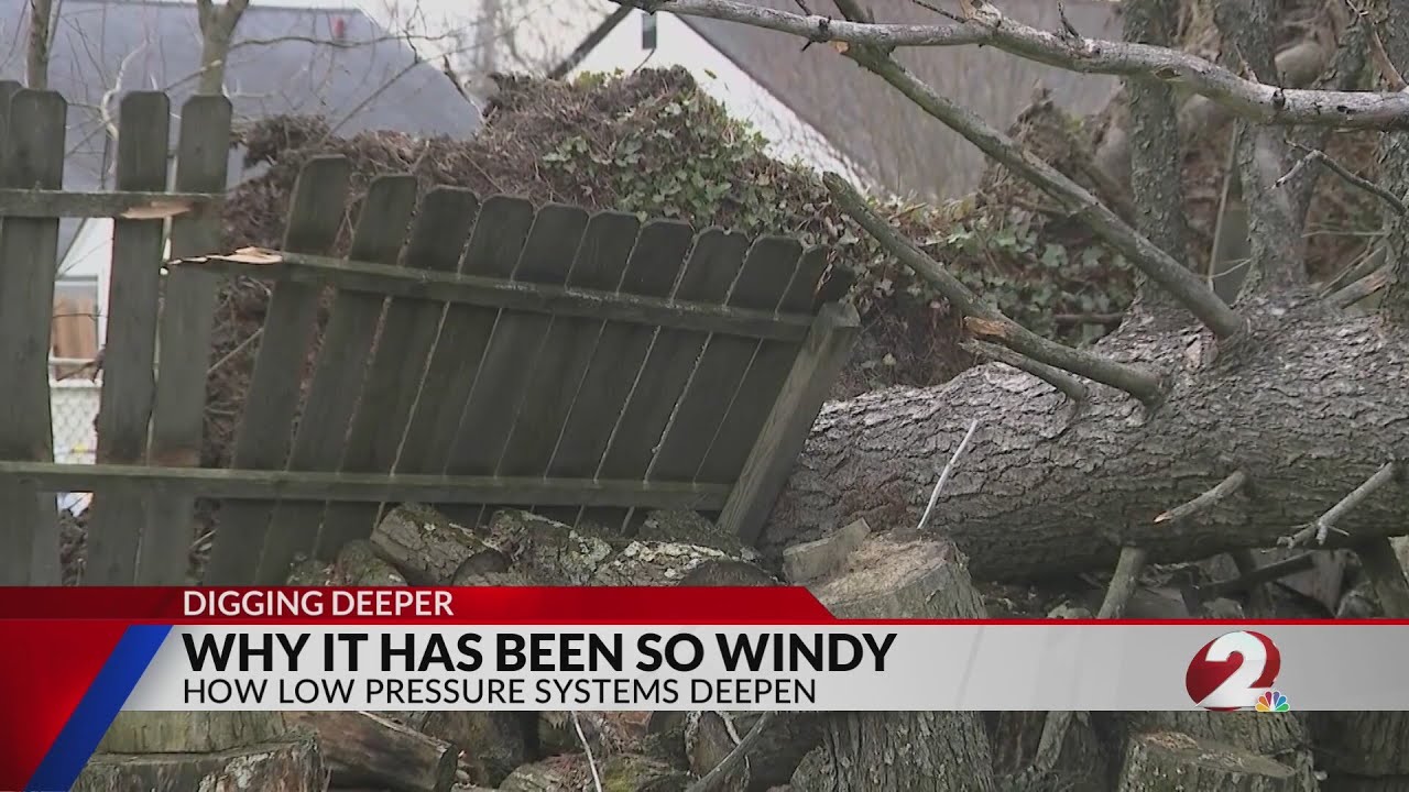Why has it been so windy lately?