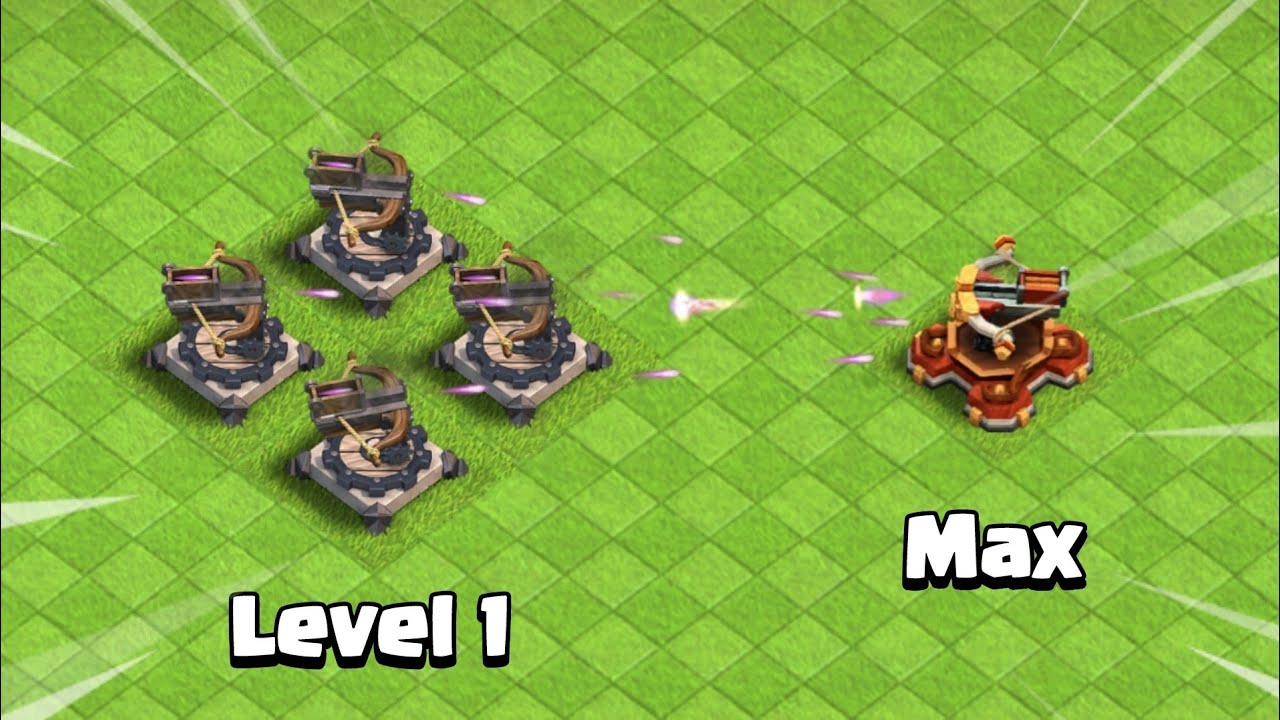 Level 1 Defense vs Max Defense! - Clash of Clans