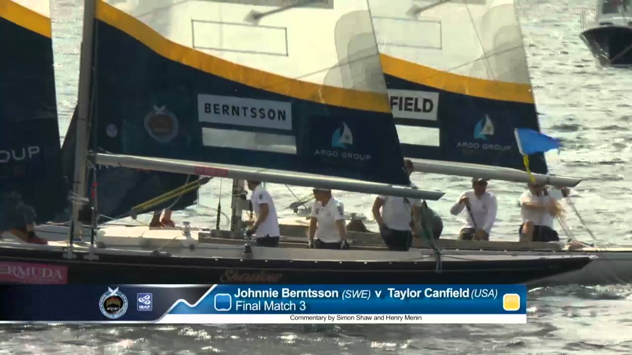 Argo Group Gold Cup 2012 - Final Highlights