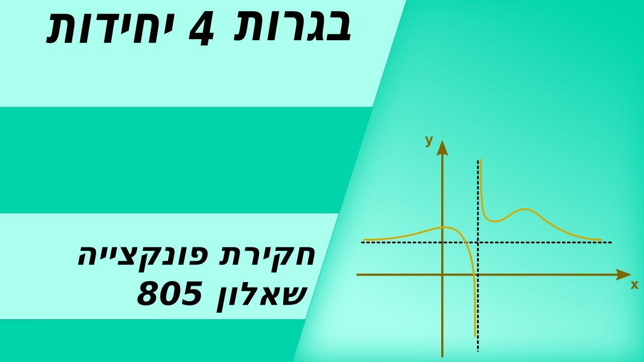 חקירת פונקציה טריגונומטרית - 4יחדות