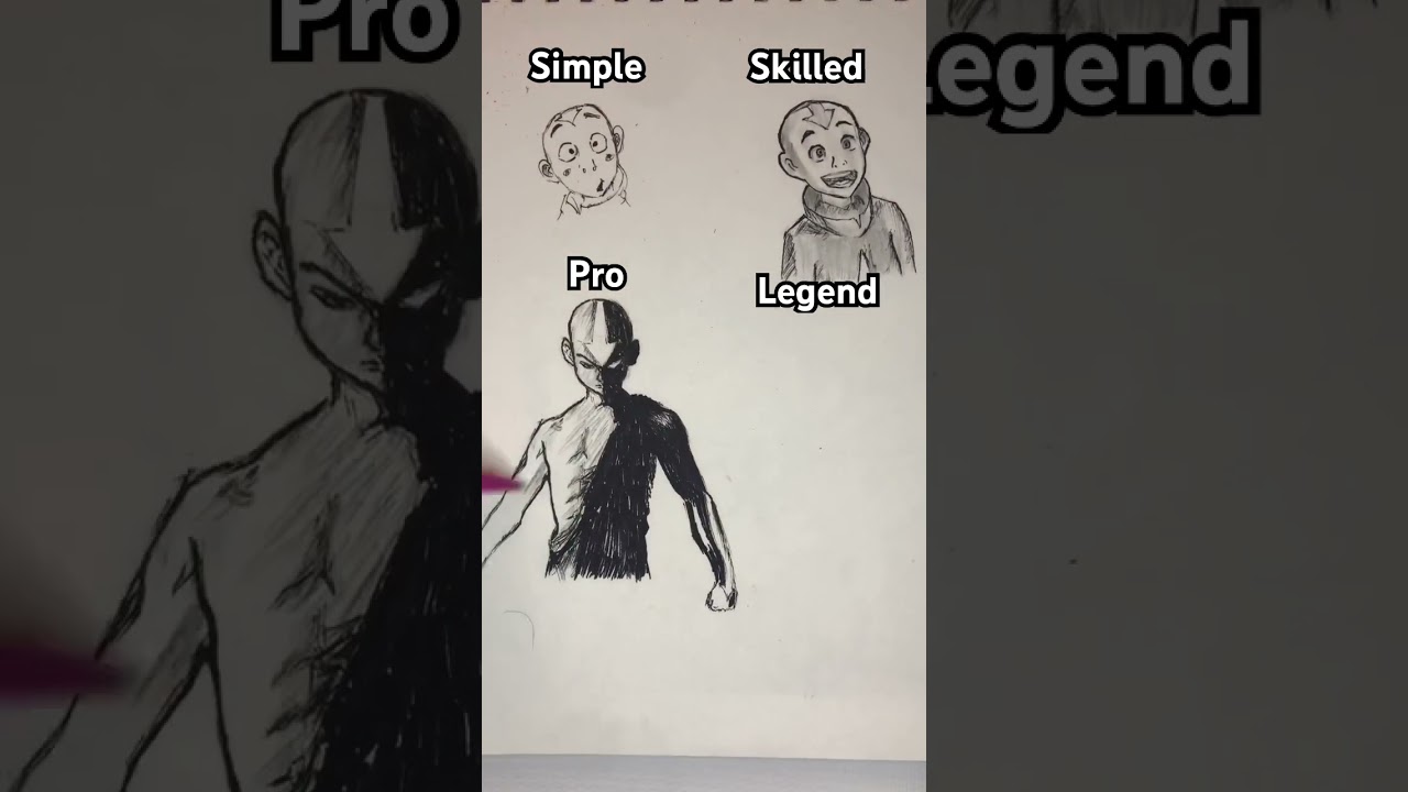 How to draw avatar aang the last airbender #art #drawing #anime #viral #shorts #trending