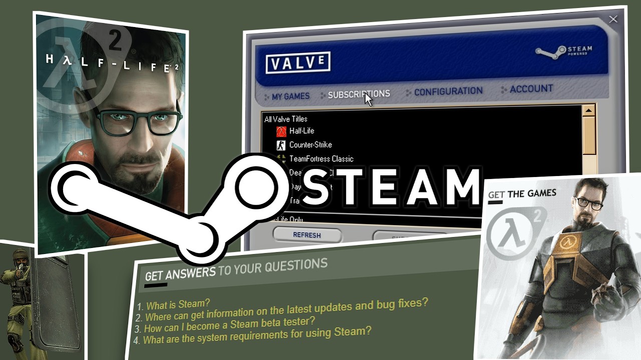 The Forgotten History of Steam