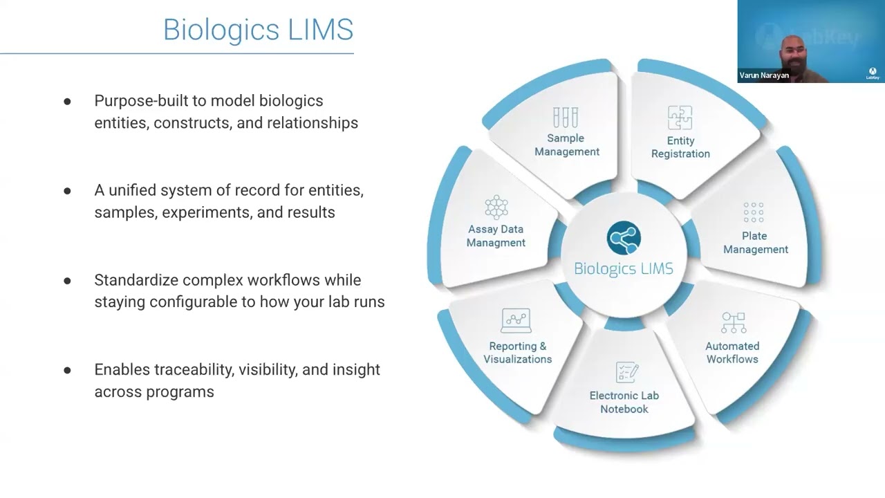 Biologics LIMS Demo: Unify and Connect R&D Data for Faster Decisions | LabKey
