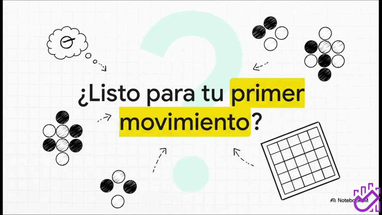 Go , juego de estrategia milenario