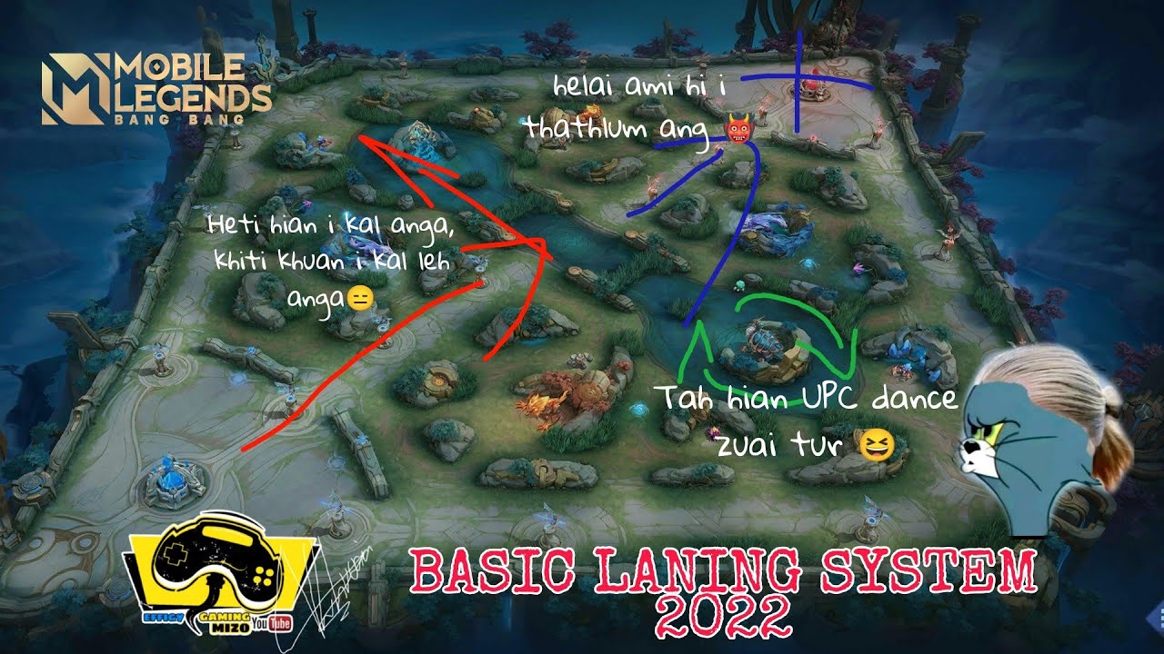 Laning system in Mizo| Understanding hero roles & laning | Mizo ngatin aw | MLBB: Mizoram 😑