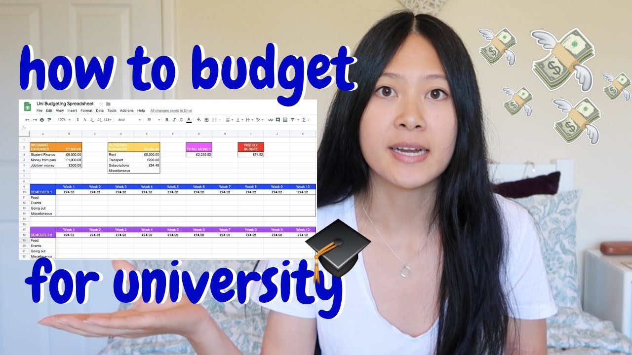 the ultimate budgeting guide for university AND budgeting spreadsheet | viola helen