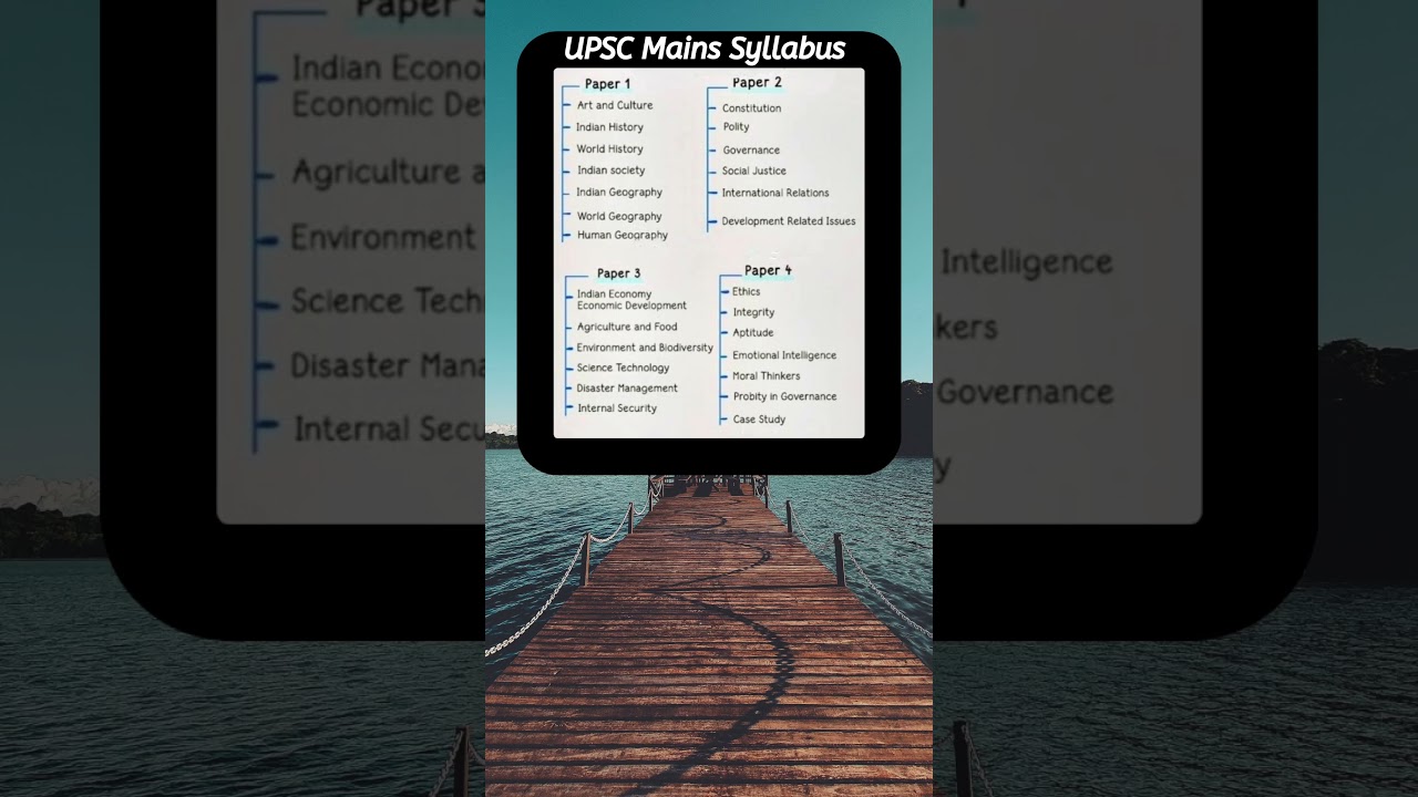 UPSC Syllabus#upsc2025#ias#ips#upsccse#fact#upsc#upscmotivation #upscexam#upscaspirants#viral#shorts