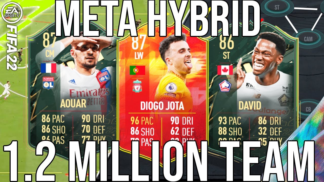 BEST META 1.2 MILLION COIN TEAM HYBRID SQUAD BUILDER TO GET MORE WINS - FIFA 22