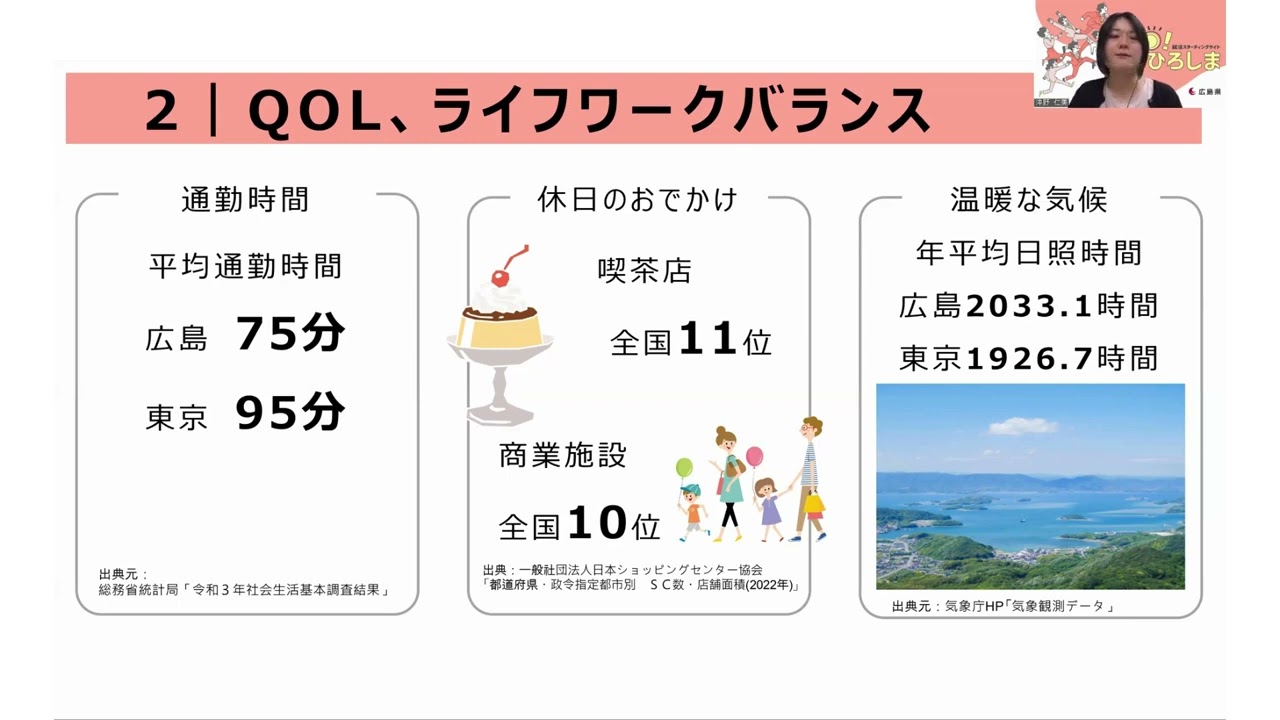 2024(R6)ひろしま業界研究会 広島県企業向けミニセミナー動画