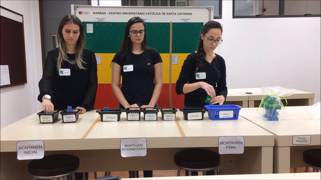 Engenharia de Produção - Kanban