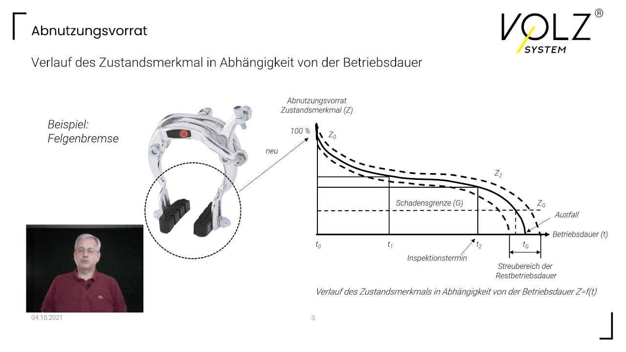 Was ist eine Instandhaltungsstrategie?