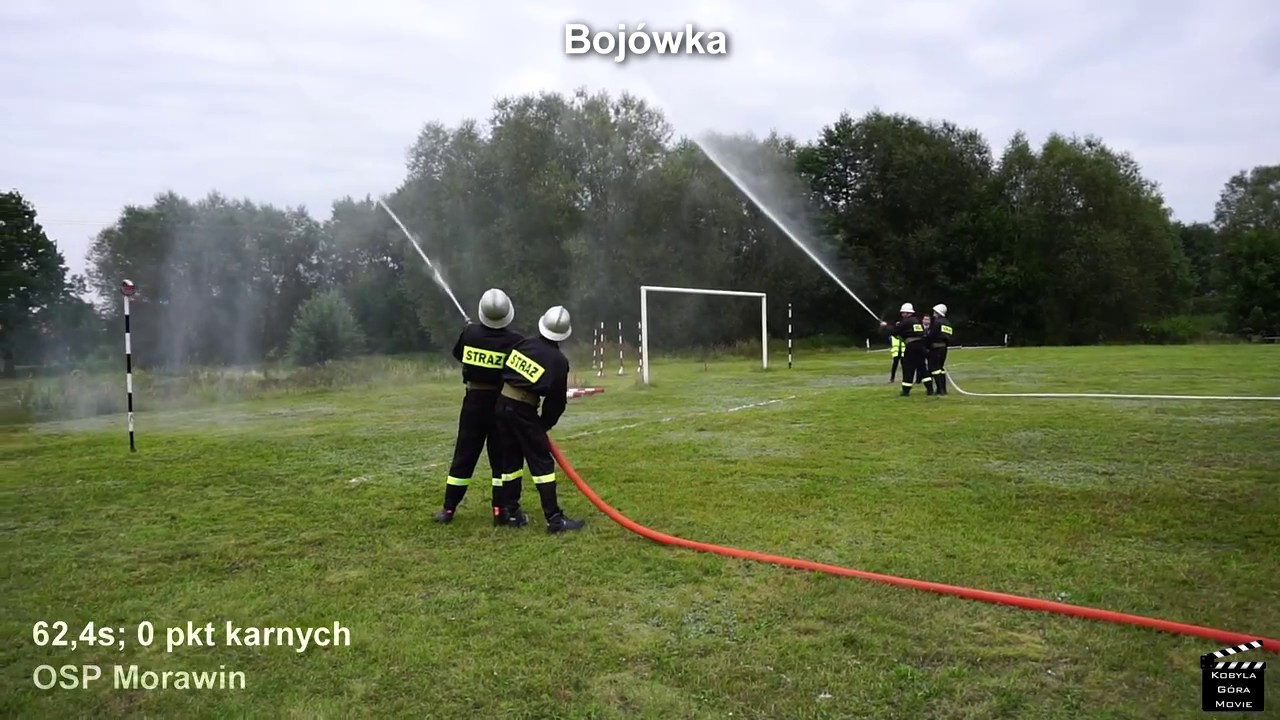 Powiatowe Zawody Sportowo- Pożarnicze w Mąkoszycach 2017r