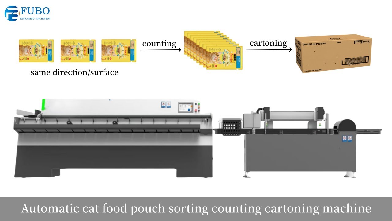 Автоматическая сортировочно-подсчётная картонажная машина для пакетов с кормом для кошек