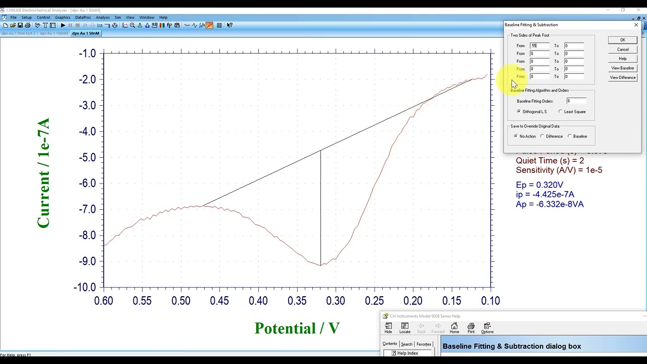 SOP - Electrochemistry: Baseline Fitting and Subtraction for Differential Pulse Voltammetry (DPV)