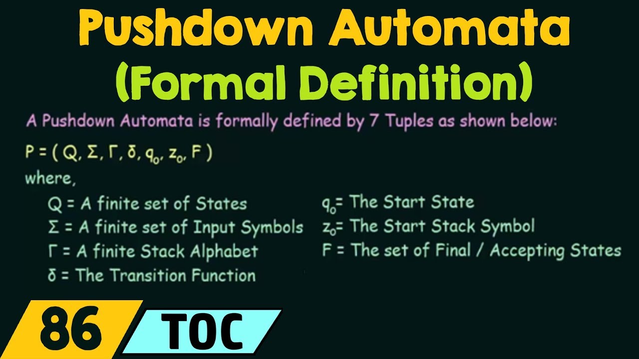 Pushdown Automata (Formal Definition)