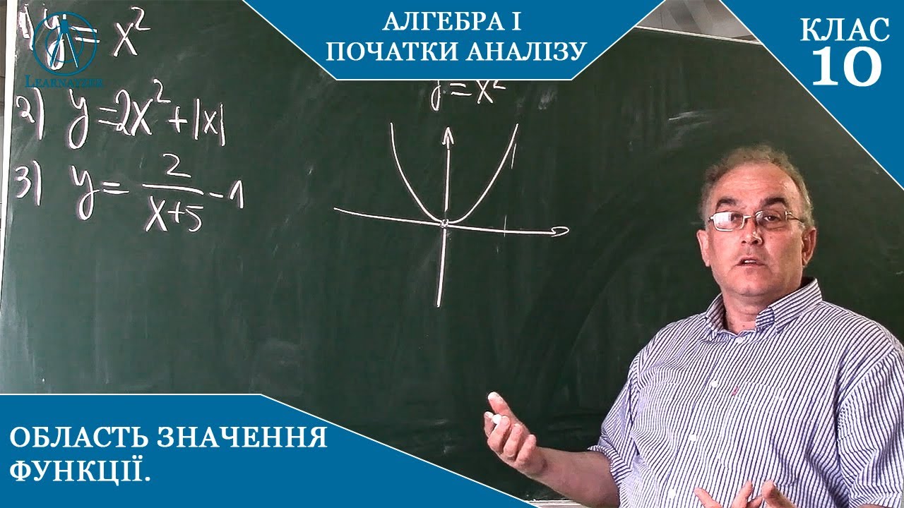 Курс1 (1). Заняття №4-2. Область значення функції. Алгебра і початки аналізу 10 клас.